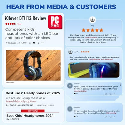 iClever BTH12 Kids Bluetooth Headphones,Colorful LED Lights Kids Headphones Wireless,74/85dBA Safe Volume,85H Playtime,Fast Charging,Bluetooth 5.2,Over Ear,Built-in Mic for iPad/Tablet/Airplane,Blue - color: B-Blue