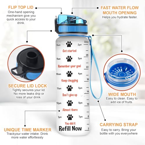 Hyturtle Personalized Black Cat Water Bottle - 32oz Motivational Water Bottle with Leak-Proof Lid & Time Marker - Custom Name Gift for Black Cat Lovers, Women, Girls - Birthday & Christmas Gift - color: Cat