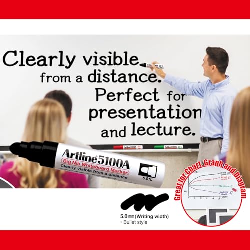 Artline 5100A Magnum Whiteboard Dry Erase Markers with Jumbo Big Nib, Extra Thick for Clear Visible Lettering, Refillable, 5.0mm Bullet Tip, Pack of 6 (Black)