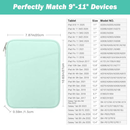 MoKo 9-11 Inch Tablet Sleeve Case, Fits 11inch iPad Air M3, iPad A16 2025, Pro 11 M4, iPad 10/9/8/7th, Galaxy Tab S9/S8/A8/A7, Protective Bag Carrying Case with Pocket,Mint Green - color: Mint Green, size: 9-11 Inch