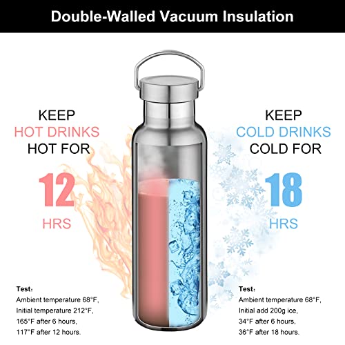 Neihepal Silver Stainless Steel Water Bottles,20 Ounce Vacuum Insulated Double Wall Travel Bottle with Leak Proof Lid of Handle,Metal Reusable Standard Mouth Flask Thermoses for School,Hikers,Gift - color: Silver