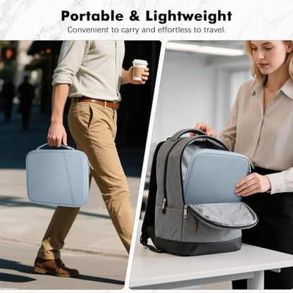 MoKo 9-11 Inch Padded Tablet Sleeve Protective Carrying Case for 11" iPad Air M4 2026, iPad A16/Pro 11 M5, i-Pad 10th/Air 5/4th 10.9, iPad9/8. 10.2, Tab S8/S9 11, Tablet Bag with Handle, Misty Blue - color: Misty Blue, size: 9-11 Inch