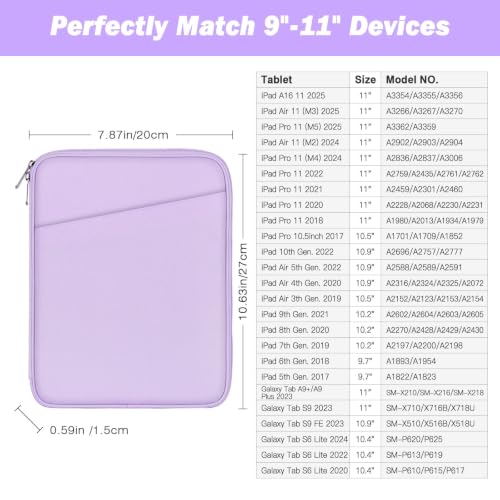 MoKo 9-11 Inch Tablet Sleeve Bag Carrying Case with Accessory Pocket | Fits iPad Air 11-inch M4, iPad Pro 11-inch M5, iPad A16 11-inch, iPad 10/9/8/7th and Tab S9/S8 11-inch, Lilac - color: Lilac, size: 9-11 Inch
