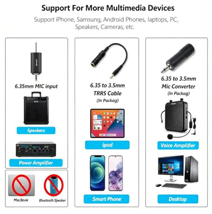 Bietrun UHF Wireless Lavalier Lapel Microphone System/Headset Mic/Stand Mic, 165ft Range, Rechargeable Transmitter Receiver, 1/4" Output, for iPhone,Android,PA Speaker,DSLR Camera,YouTube, Recording