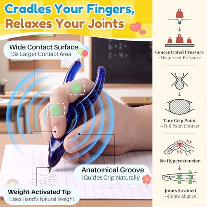 6 Pack Write Pencil, Learning Writing Infinite Pencil, NO-Sharpening Ergonomic Pencils for Kids &Arthritis, Corrects Writing Posture, Suitable for Home Office School Use
