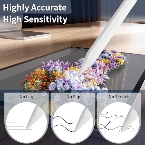 2-in-1 Stylus, Stylus Pen for iPad, Stylus Pen for Touchscreen Suitable for iPad/iPhone/Samsung/Android Smartphone and Tablets, Compatible with All Touchscreen (White) - color: White