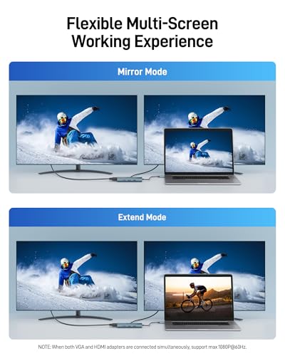Acer USB C Hub with 4k HDMI, 9-in-1 USB C to Ethernet Adapter, 5Gbps USBA 3.0 Docking Station, VGA Splitter, SD Card Reader, PD 100W Charging for MacBook, Acer, Laptops, Surface and More