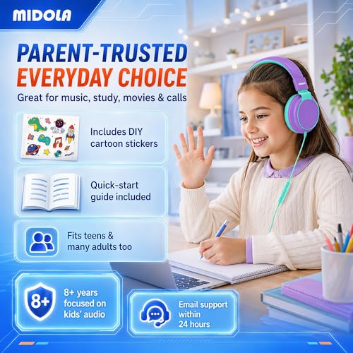 MIDOLA Kids Headphones for School Learning,Volume Limited 85/94dB, Foldable Lightweight Over-Ear Wired Headphones for Kids Toddler Girls Boys 3.5mm for Pad,Headsets with Built-in Mic Purple - color: Purple
