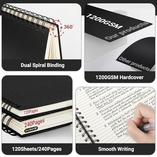 EUSOAR 5 Subject Notebook College Ruled, 1 Pack A4 11" x 8-1/2", 100GSM Line Paper,120 Sheets/ 240 Pages, Thick Hardcover Large Journal Notebooks with Dividers for School Office Note Taking Travel - color: Black, size: A4-1Pack