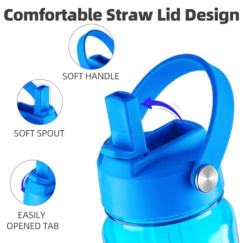 Fanhaw 32 oz Clear Water Bottle with Straw Lid - Tritan, BPA-Free, Lightweight, Wide Mouth, Leak-Proof, Perfect for Gym, Travel, School, Office, and Sports(Classic Blue) - color: Classic Blue