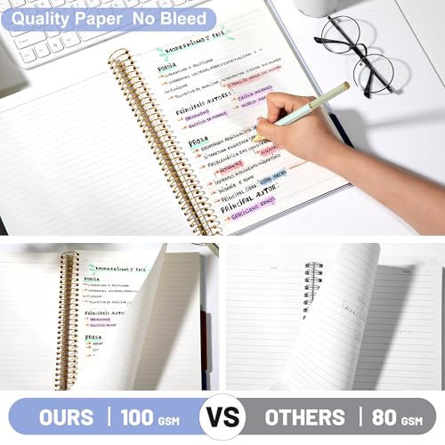 FLYING EAGLE 3 Subject Spiral Notebook Large Spiral Notebook 8.5 X 11, Blue Journal for Women Men, 100 GSM Thick Paper 104 Sheets, Hardcover Notebook for Work, School, Writing, Note Taking Blue - color: 1.blue