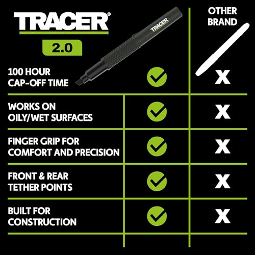 Tracer 2.0 Pack of 36 Chisel Tip Permanent Markers Black - Bulk Wide Tip Black Markers for Adults Carpentry and Construction Markers - Thick Wide Chisel Tip Marker Pens - 100 Hour Cap Off Time - size: 1 Count (Pack of 36)
