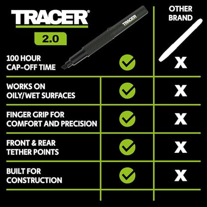 Tracer 2.0 Pack of 36 Chisel Tip Permanent Markers Black - Bulk Wide Tip Black Markers for Adults Carpentry and Construction Markers - Thick Wide Chisel Tip Marker Pens - 100 Hour Cap Off Time - size: 1 Count (Pack of 36)