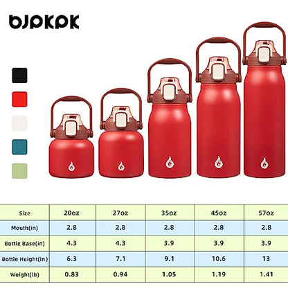 BJPKPK Insulated Water Bottles with Straw, 20 oz Cute Water Bottles with Handle, BPA Free Stainless Steel Metal Jug, Easy Carry Flasks for Men & Women, Red - color: 20 ozRed, size: 20 Ounces
