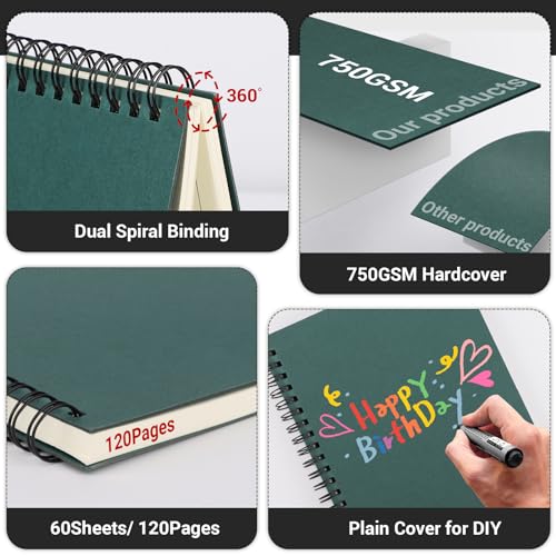 EUSOAR Spiral Notebooks, 12 Packs A5 5.5"x8.3" 120 Pages Hardcover Lined Travel Writing College Ruled Notebooks, Memo Notepad Sketchbook, Students Office Business Subject Diary Book Journal-Dark green - color: Dark green, size: 12 Packs