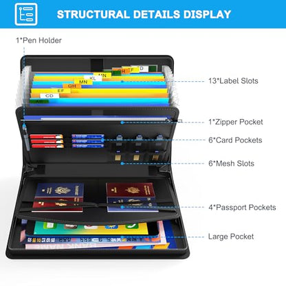 Hontom Fireproof Accordion File Organizer with Lock, 13 Pockets File Folder | Expanding Portable Business Document Organizer with Handle and Secure Storage for Letter A4 Files