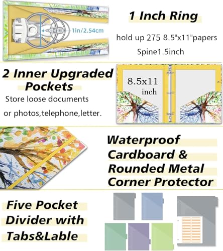 3 Ring 1 Inch Binder Organizer, KLLVE Three Ring Binders with Clipboard, 5-Tabs Pockets Dividers, Plastic Folder, 18 Divider Stikers,Pen Loop (Green Tree, Letter Size) - color: Green Tree, size: 1in（Letter Size）