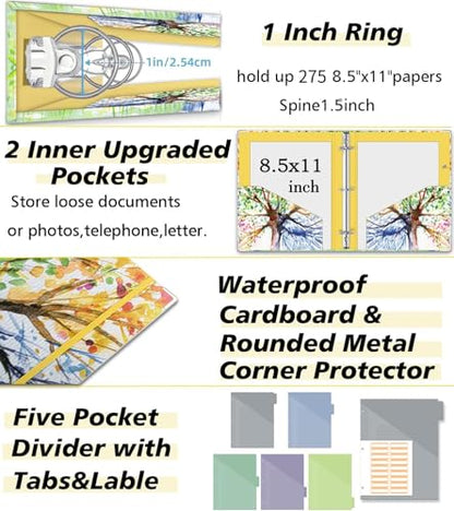 3 Ring 1 Inch Binder Organizer, KLLVE Three Ring Binders with Clipboard, 5-Tabs Pockets Dividers, Plastic Folder, 18 Divider Stikers,Pen Loop (Green Tree, Letter Size) - color: Green Tree, size: 1in（Letter Size）