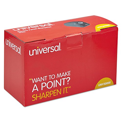 Electric Desktop Pencil Sharpener