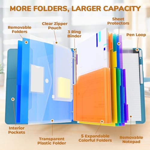 JoyCat 3 Ring Binder Clipboard with Storage,12.4"x10.2"Magnetic Clipboard Folder with 5 Expandable Folders,Refillable Lined Notepad (11" x 8.5"),Ideal for School Office Nursing(Dark Blue) - color: Dark Blue