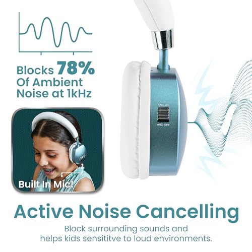 Puro Sound Labs Noise Cancelling Headphones for Kids - 85 dB Volume Limit, Built in Mic, 35-Hour Battery, Lightweight On Ear Design & Comfy Fit, Bluetooth Headphones for Kids – PuroQuiet Plus, Teal - color: Teal
