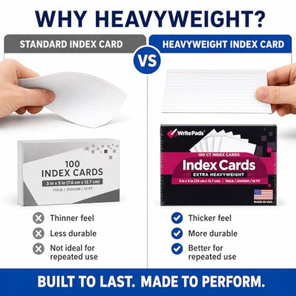 Heavyweight 3x5 Index Cards, Extra Thick Note Cards, Front Lined Back Blank Flash Cards, 110lb / 200gsm / 10pt Cardstock, 100 Sheets, Made in USA, for Studying, Classroom, Office Notes & Organization - color: White 3X5-100 Sheets Heavyweight