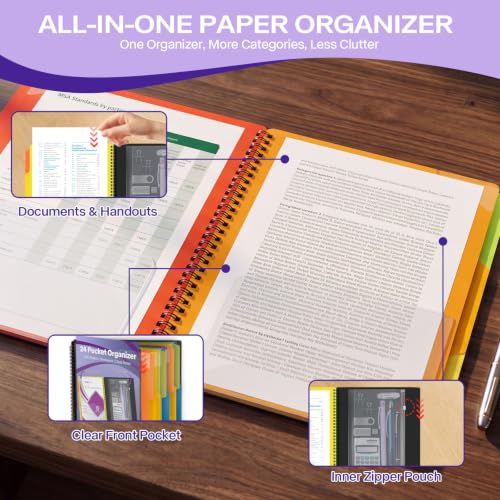 Binditek 2 Pack 24 Pocket Poly Project Organizer with 12 Dividers, Heavyduty Folder with Customizable Front Cover, Metal Wire Binding Spine, Extra Zipper Pouch, Letter Size, Office School Supplies - color: 24 Pockets, style: 2 Pack