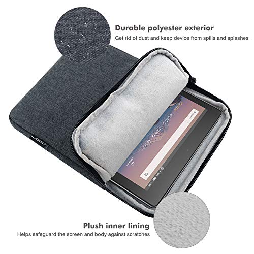 MoKo 7-8 Inch Tablet Sleeve Bag, Polyester Pouch Cover Case Fits iPad mini (A17 Pro) 8.3" 2024, iPad mini 6/5/4/3/2/1, Samsung Galaxy Tab S2 8.0, Tab A 8.0, ZenPad Z8s 7.9,Space Gray - color: Space Gray, size: 7-8 inch