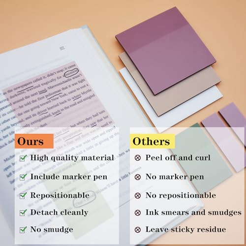 YOUDEFUL Transparent Sticky Notes, 3"x3" Clear Sticky Notes, Waterproof Translucent Sticky Note Pads for Books Annotation, Clear Post it Notes for Bible Study, School, Office - size: Square Brown