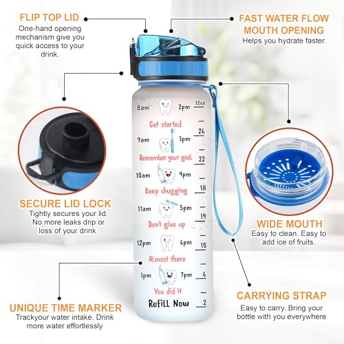 Hyturtle Personalized Dental Water Bottle - 32oz Motivational Water Bottle with Leak-Proof Lid Time Marker - Custom Name Gift for Dentists Dental Hygienists Dental Students - Birthday, Christmas Gift - color: Dentist