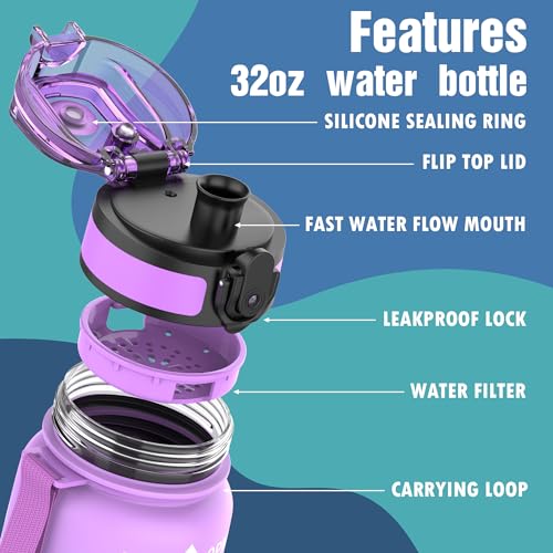 OLDLEY Water Bottle, 32oz Motivational Sports Water Bottle with Time Marker - Times to Drink - Tritan, BPA Free, Wide Mouth Leakproof,Confectionery - color: Confectionery