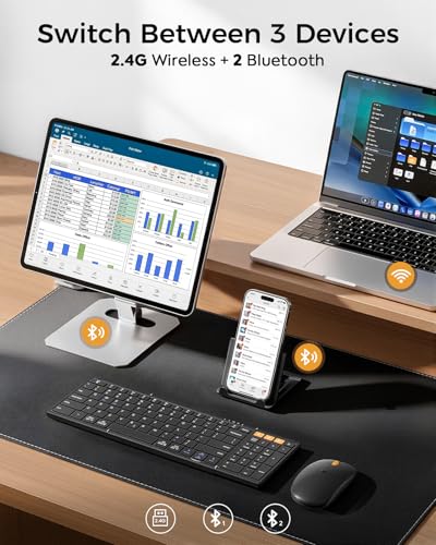 Foldable Keyboard and Mouse with Storage Bag, 2.4G+BT5.0 x 2 for Laptop | Full-Size US Layout, Quiet in Shared Spaces, Travel Essential, Wireless Mouse, USB-C Rechargeable, for Win/Mac/iOS/Android
