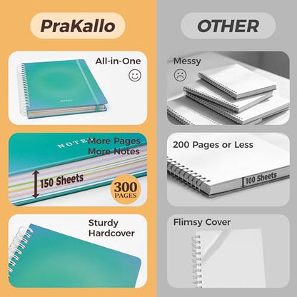 Hardcover Spiral Notebook Journal for Women & Men, Cute 5 Subject Notebook College Ruled for School & Work, Journaling Notebooks with Removable Dividers Tabs, 8" x 10", 300 Pages, Teal Gradient - color: Teal Gradient