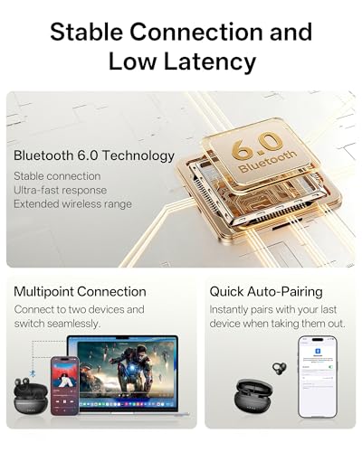 Clip On Earbuds, Open Ear Earbuds Wireless Bluetooth, Ear Clip Bluetooth Headphones for Running Sport, Lightweight Comfort, Secure Fit for Small Ears, Ultra Clear Calls with Mics, Waterproof, 40H Play