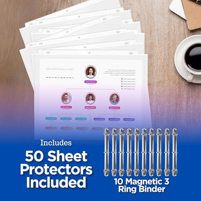 10 Pack Magnetic 3 Ring Binder Locking Mechanism for Hanging, 1 Inch D-Ring Holds 225 Sheets, Heavy Duty for 8.5 x 11 Paper, 50 Sheet Protectors Included, 5S Whiteboard Cabinet - Ring Binder Depot