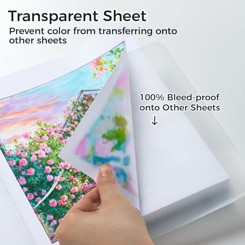 Ohuhu 7"x10" Marker Paper Pad Art Sketchbook for Drawing and Sketching | Large Sketch Book - 120 LB/200 GSM Smooth Drawing Paper - 78 Sheets/156 Pages - PU Hardcover Sketch Pad for Alcohol Markers - size: 7" x 10"