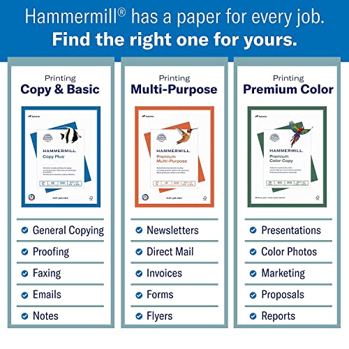 Hammermill Printer Paper, Great White 30% Recycled Paper, 8.5 x 11-10 Ream (5,000 Sheets) - 92 Bright, Made in the USA, 086700C - size: 10 Ream | 5000 Sheets, style: Letter (8.5x11)
