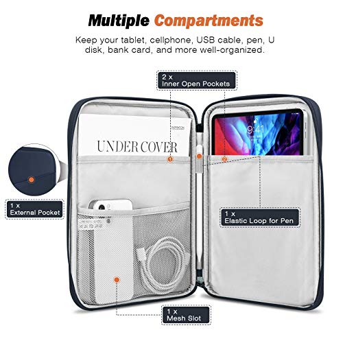 MoKo 9-11 Inch Tablet Sleeve Bag Carrying Case with Accessory Pocket | Fits iPad Air 11-inch M4, iPad Pro 11-inch M5, iPad A16 11-inch, iPad 10/9/8/7th and Tab S9/S8 11-inch, Indigo - color: Indigo, size: 9-11 Inch