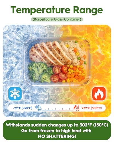 Canfanni 40 Piece Glass Food Storage Containers with Lids, Borosilicate Meal Prep Containers, BPA-Free, Stackable, Airtight Leak-Proof, Microwave, Dishwasher, Freezer Safe (20 lids & 20 Containers)