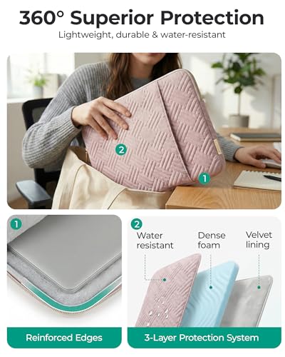 BAGSMART Laptop Sleeve Bag Compatible with MacBook Air/Pro, 13-13.3 inch Notebook, Compatible with MacBook Pro 14 Inch, MacBook Air M2 Sleeve 13 Inch, Repellent Protective Case with Pocket - color: Coffee Brown, size: 13-13.3 Inch