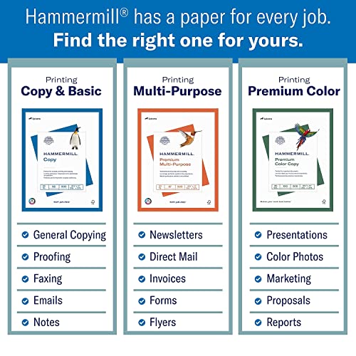 Hammermill Printer Paper, Premium Laser Print 24 lb, 8.5 x 14-1 Ream (500 Sheets) - 98 Bright, Made in the USA, 104612 - size: 1 Ream | 500 Sheets, style: Legal (8.5x14)