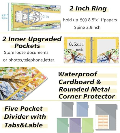 2 Inch 3 Ring Binder Organizer with Clipboard, 5-Tabs Pockets Dividers, Plastic Folder, 18 Divider Stikers, KLLVE Three Ring Binder with Pen Loop (Green Tree, Letter Size) - color: Green Tree, size: 2in（Letter Size）