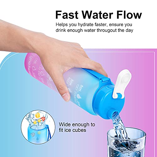 32oz Motivational Water Bottle with Time Marker Ensure You Drink Enough Water Throughout the Day - BPA Free & Portable Reusable Water Bottles for Fitness, Gym and Outdoor Sports (Blue/Pink-A2)