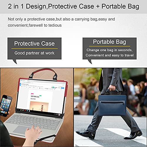 LiuShan 2-in-1 Protective Case + Portable Bag - 11.6" Chambebook Chromebook X360 11 Laptop Laptop Sleeve - Blue - color: Blue, size: 12.00 in X 8.19 in X 0.79 in