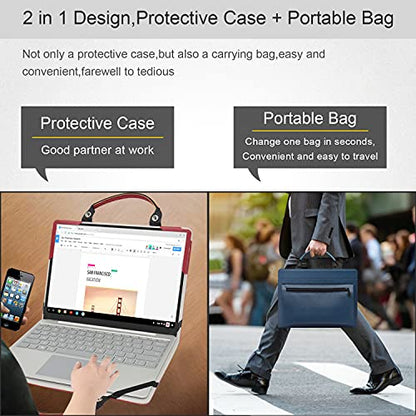 LiuShan 2-in-1 Protective Case + Portable Bag - 11.6" Chambebook Chromebook X360 11 Laptop Laptop Sleeve - Blue - color: Blue, size: 12.00 in X 8.19 in X 0.79 in