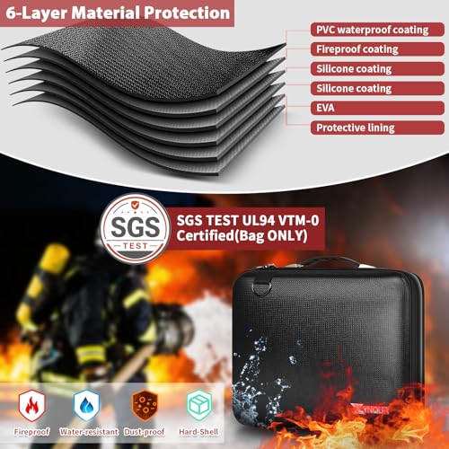 3200℉ Fireproof Briefcase 15.6in Laptop, Legal Size Organizer Filer | Includes13-pocket accordion folder,UL-94 VTM-0 Certified 6-layer,Waterproof Sealed Zippers,Dual-compartment,Bags Only