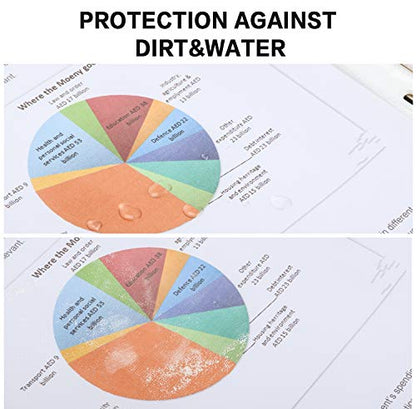 Sheet Protectors, PANDRI 500 Pack Clear Heavy Duty Plastic Page Protectors Sheet Reinforced 11-Hole Fit for 3 Ring Binder Fits Standard 8.5 x 11 Paper, 9.25 x 11.25 Top Loaded, Excluding Acid - size: 500 PACK