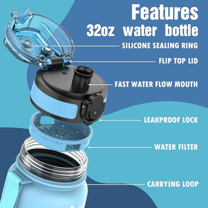 OLDLEY Water Bottle, 32oz Motivational Sports Water Bottle with Time Marker - Times to Drink - Tritan, BPA Free, Wide Mouth Leakproof,Sky - color: Sky
