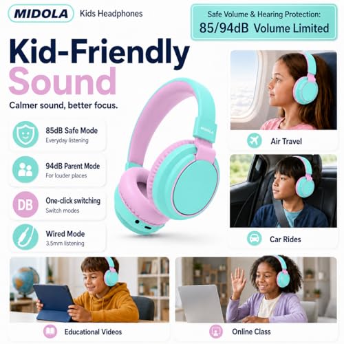 MIDOLA Kids Bluetooth Headphones 68H Play Time,Volume Limit 85/94dB, Foldable Lightweight Wireless Over-Ear Headphone for Toddler Kid Child Pad,Headsets with Aux Built-in Mic Cyan - color: Cyan