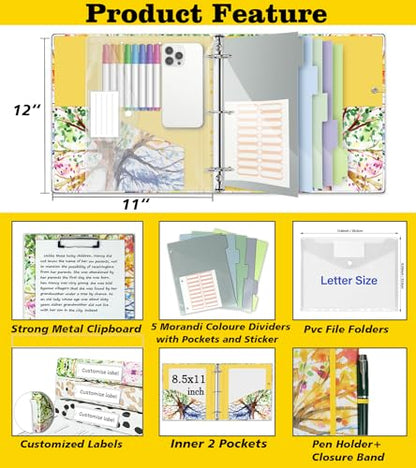 2 Inch 3 Ring Binder Organizer with Clipboard, 5-Tabs Pockets Dividers, Plastic Folder, 18 Divider Stikers, KLLVE Three Ring Binder with Pen Loop (Green Tree, Letter Size) - color: Green Tree, size: 2in（Letter Size）